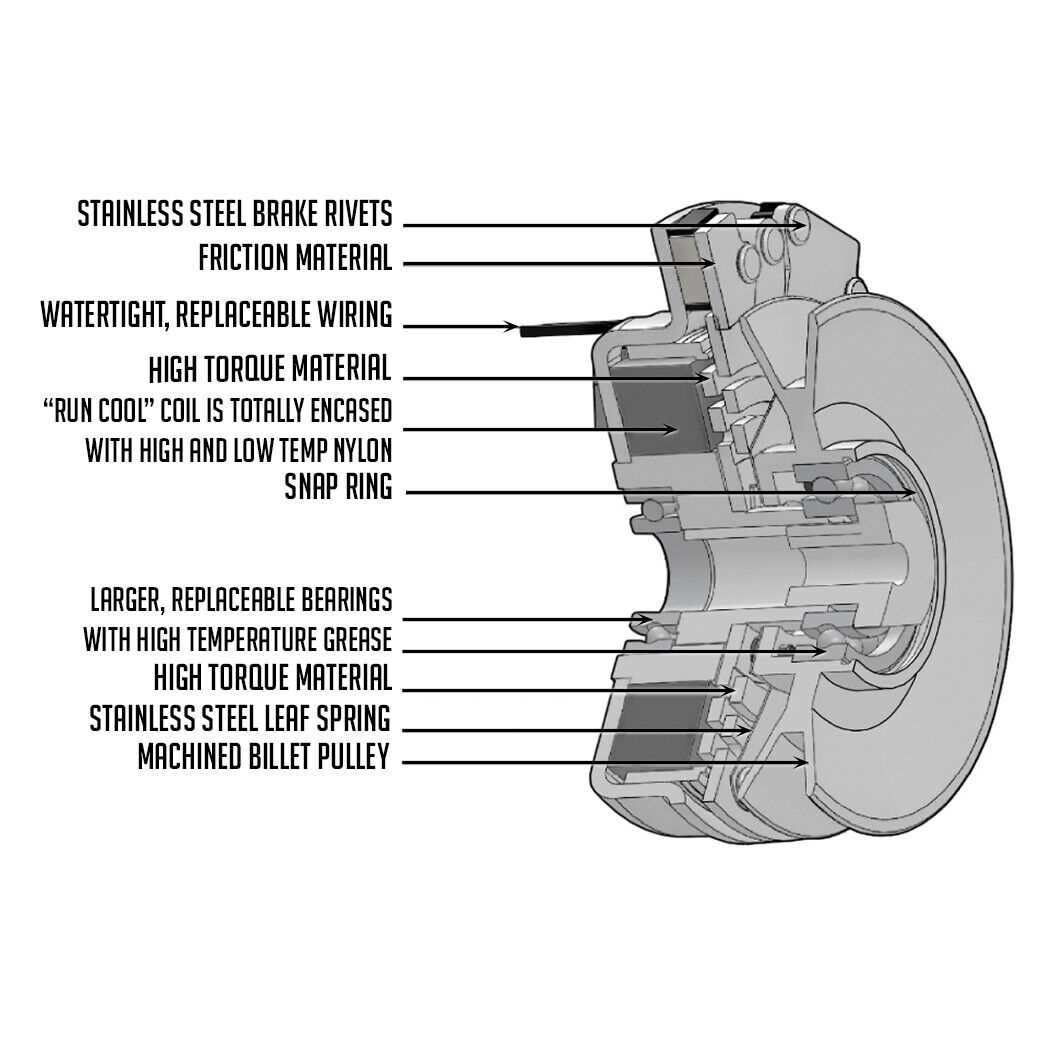 exmark pto switch wiring diagram