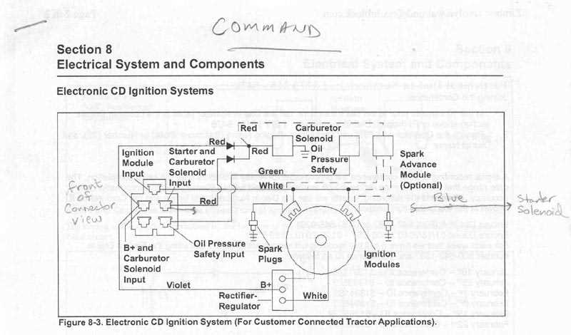 schematic kohler engine wiring diagram