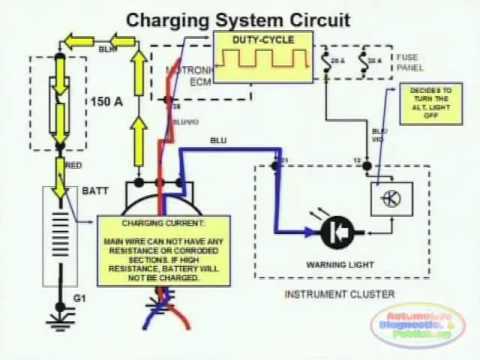 honda gx390 charging system wiring diagram