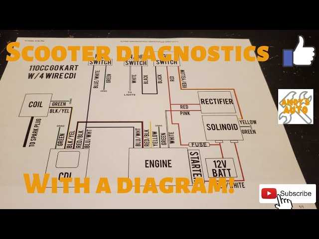 50cc 2 stroke cdi wiring diagram