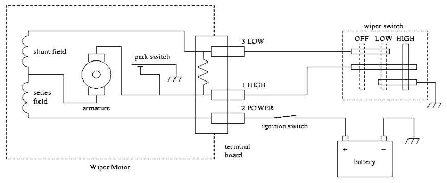 two speed wiper motor wiring diagram