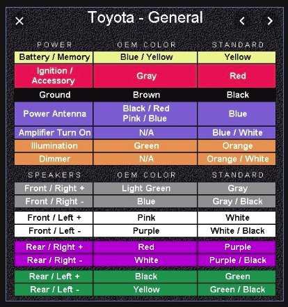 free toyota wiring diagrams