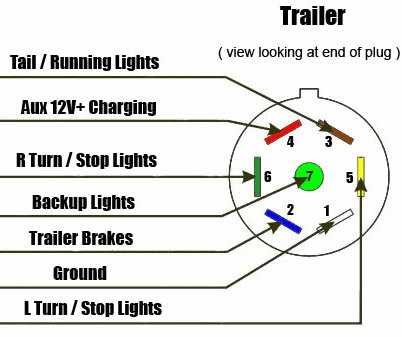 2006 toyota tundra wiring diagram