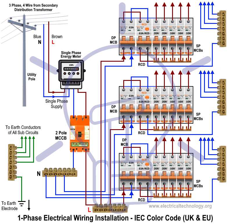 1 phase wiring diagram