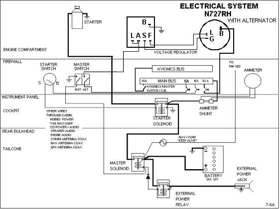 airplane wiring diagram