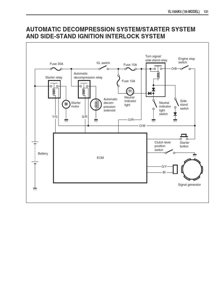 ignition suzuki intruder 800 wiring diagram