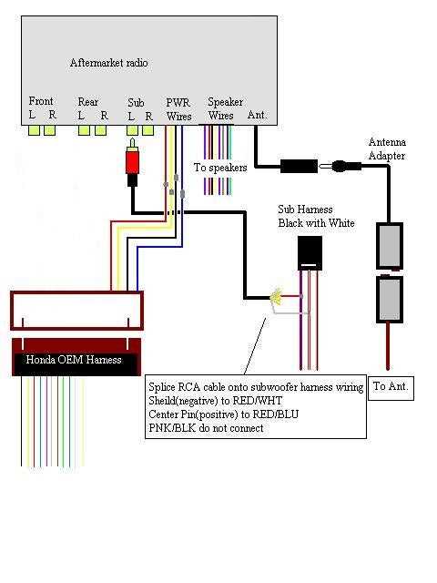 metra loc wiring diagram