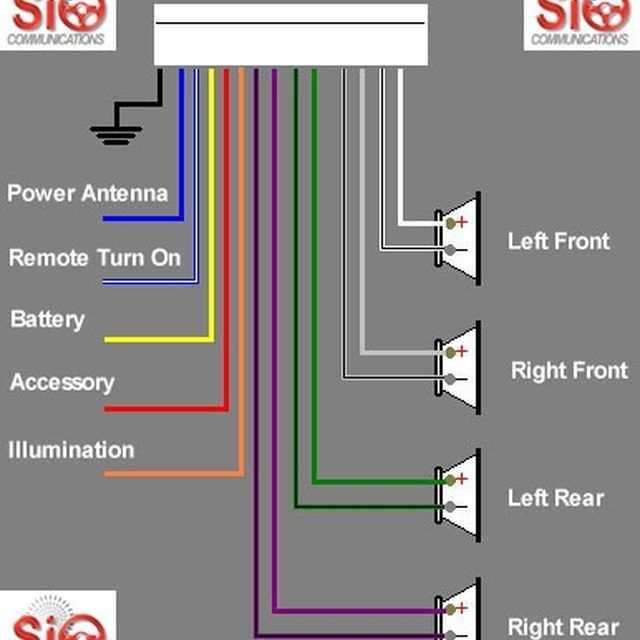 marine stereo wiring diagram