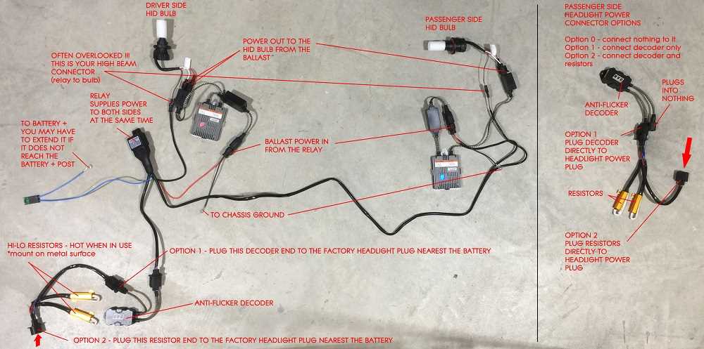 ram 1500 wiring diagram