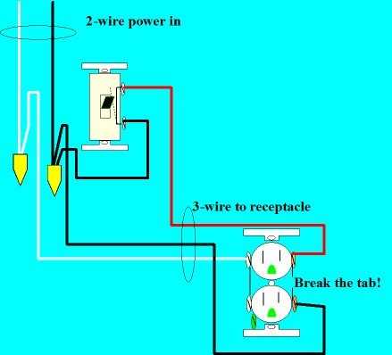 wiring a switched outlet wiring diagram