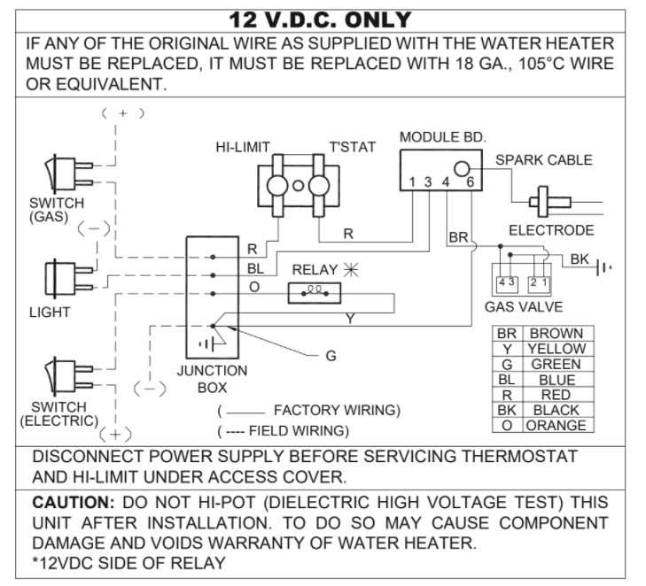 heater wiring diagram