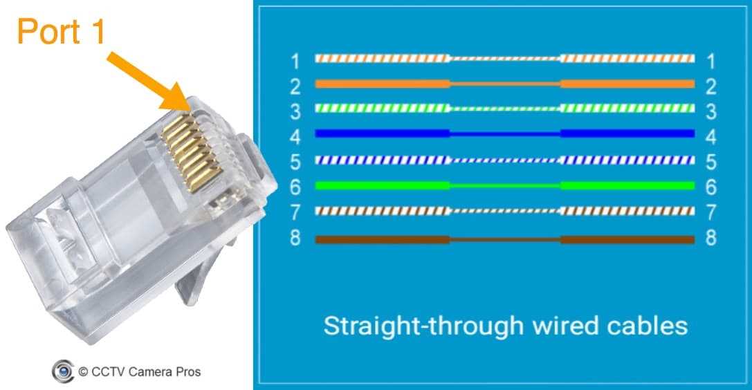 cat5 to rj11 wiring diagram