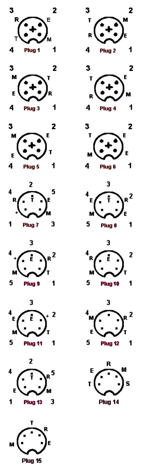 cb radio wiring diagram