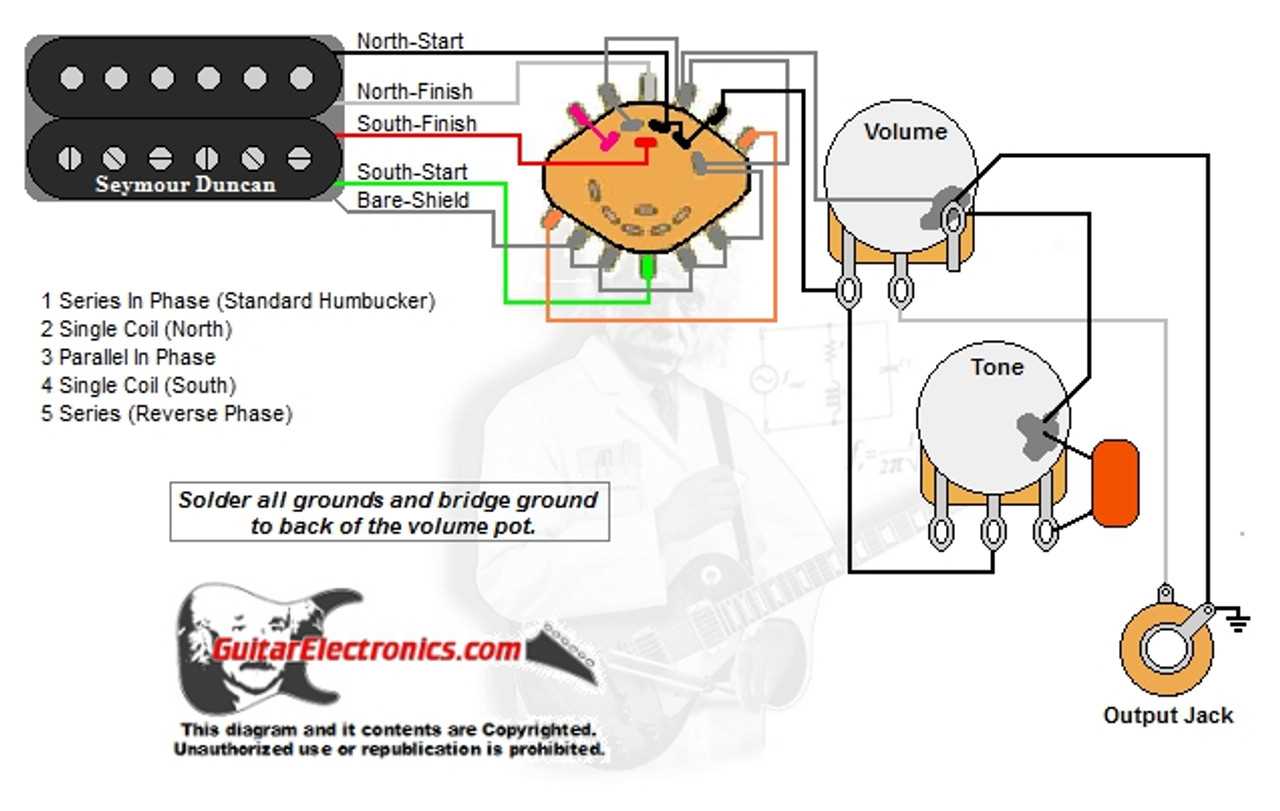 rotary switch wiring diagram