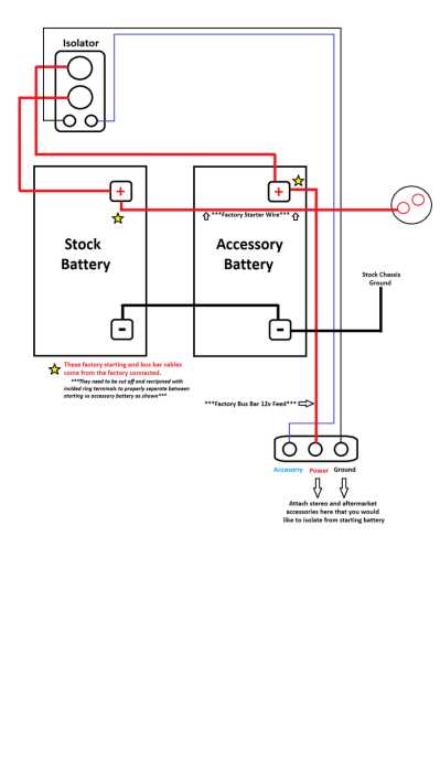 dual amplifier wiring diagram