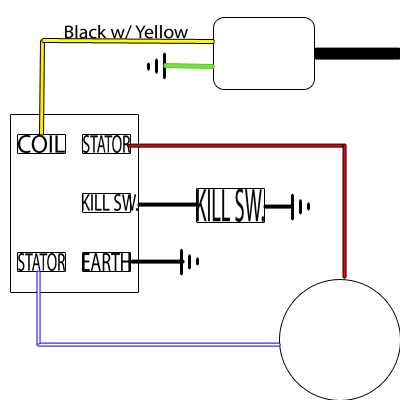 stator wiring diagram