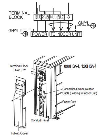 icm517 wiring diagram