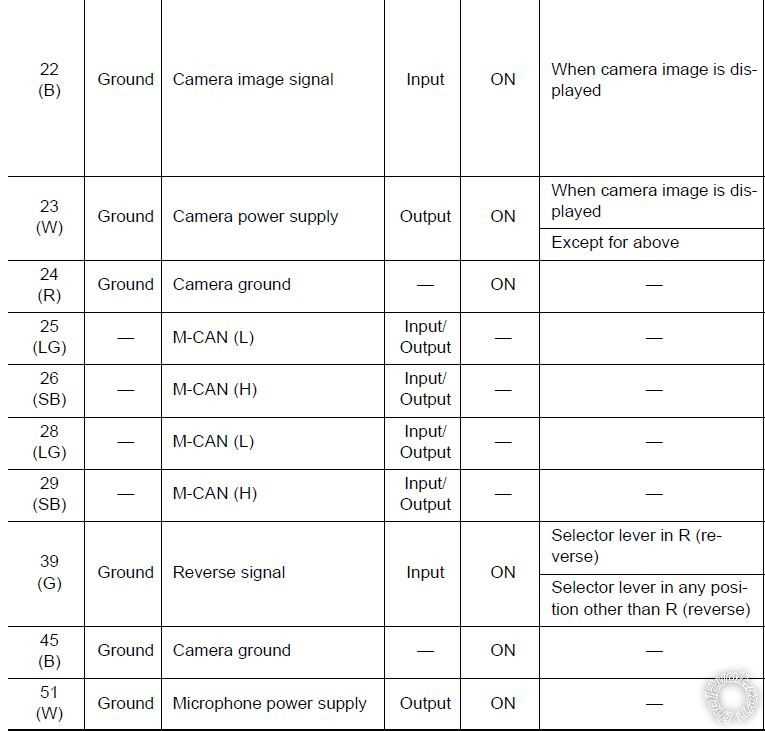 2015 nissan altima wiring diagram