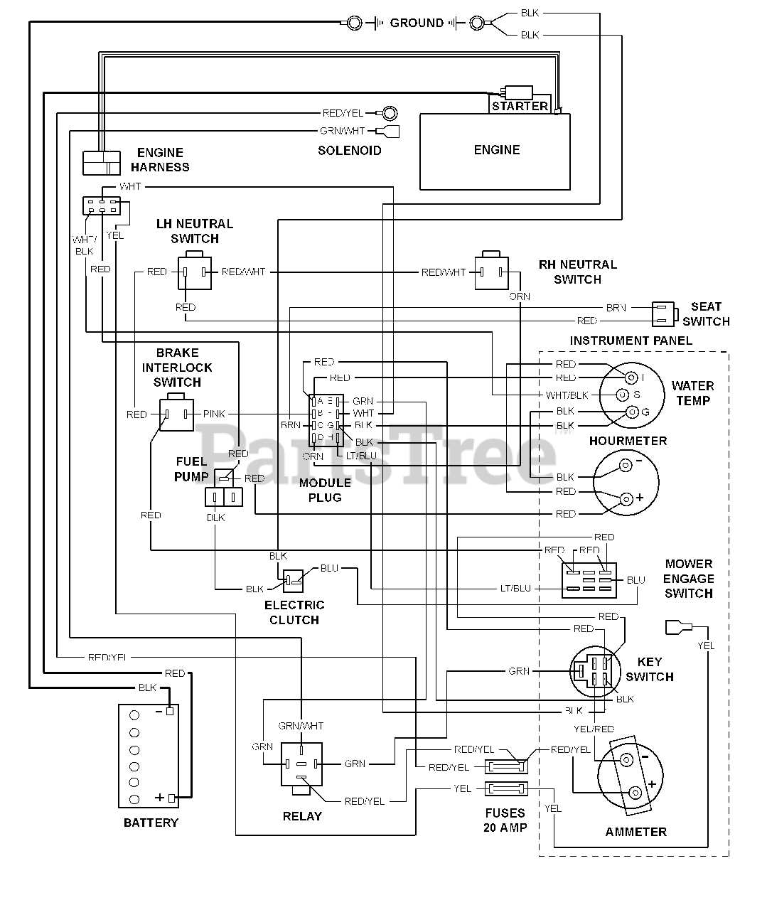 scag turf tiger wiring diagram