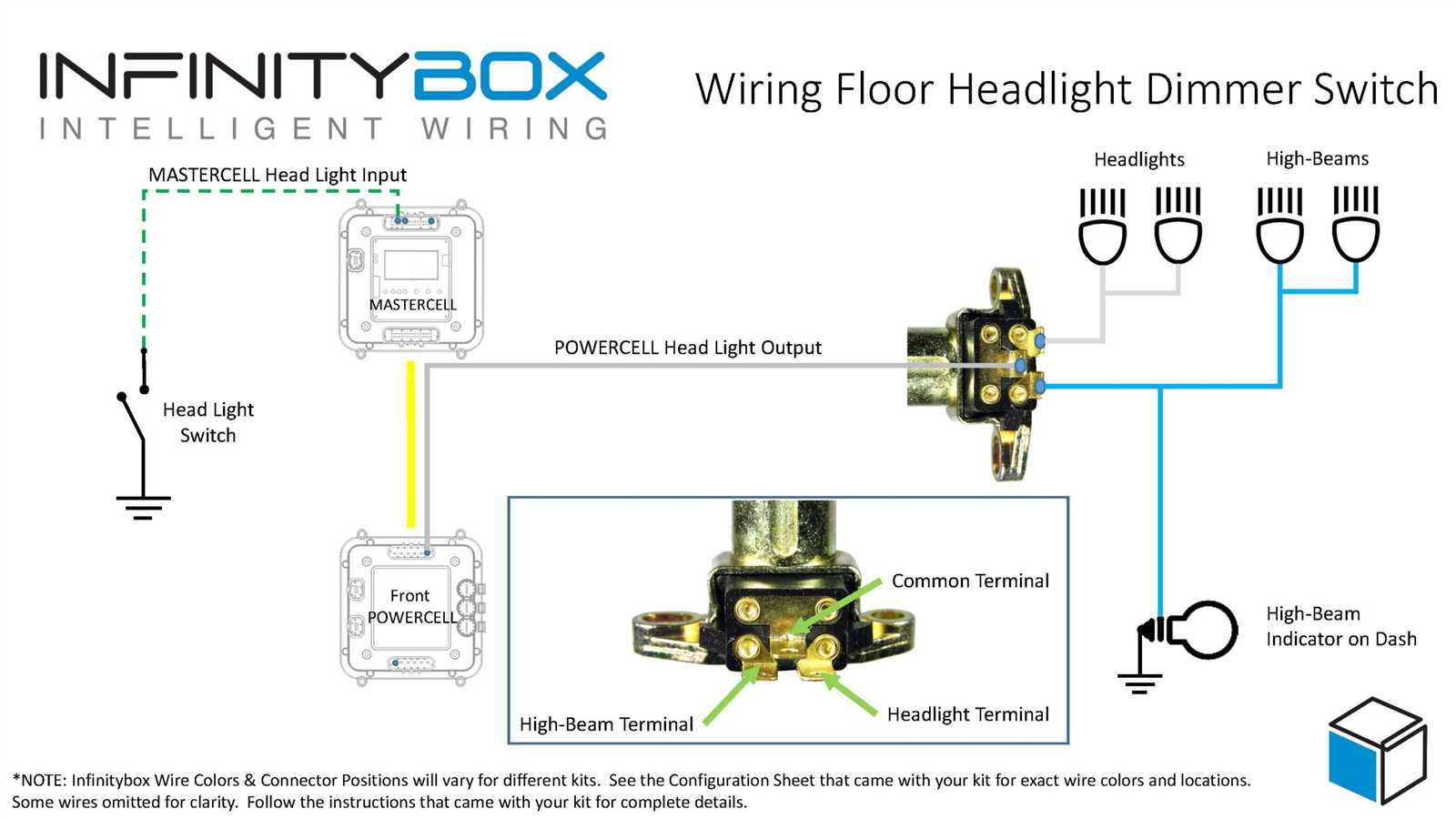 headlight dimmer switch wiring diagram