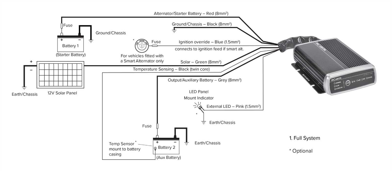 dc to dc charger wiring diagram