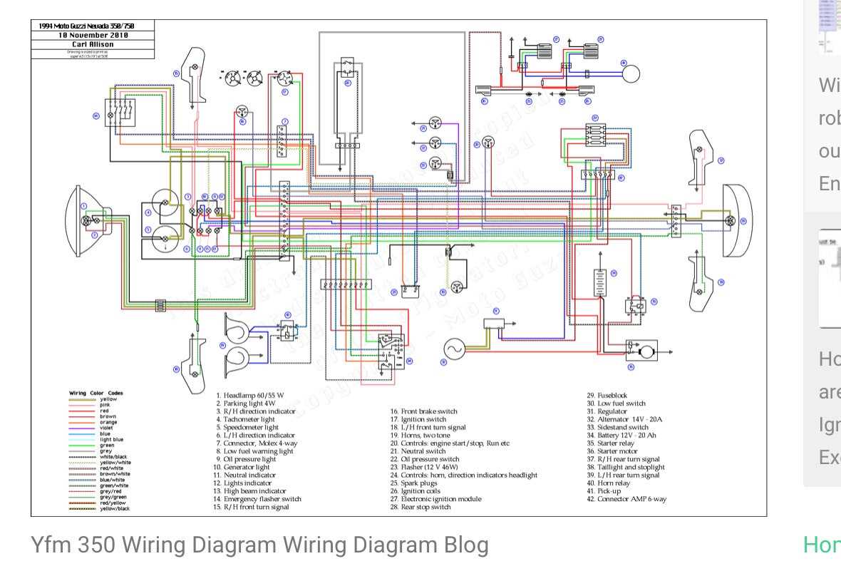 yamaha wiring diagram