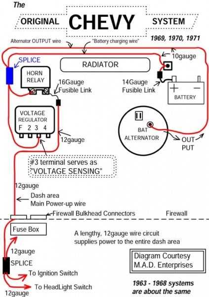 5.3 truck alternator wiring diagram