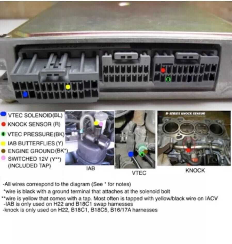 h22 distributor wiring diagram