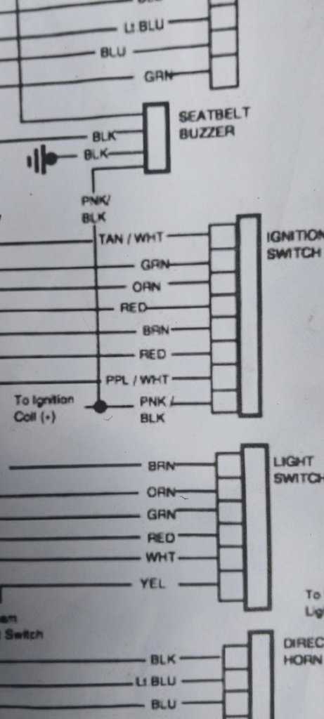 73 87 chevy truck ignition wiring harness diagram