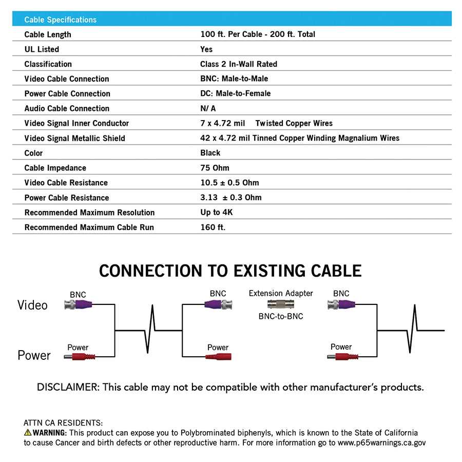 night owl camera wiring diagram