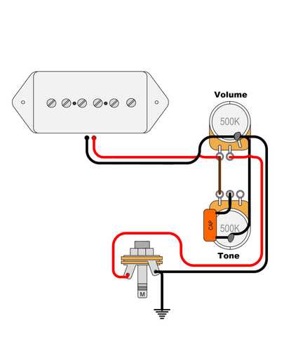 one humbucker wiring diagram