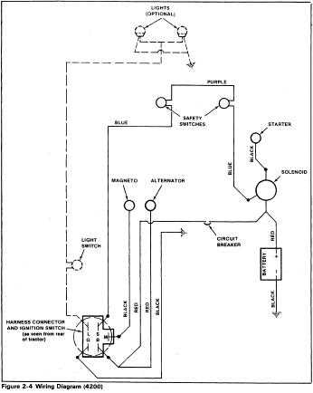 wiring diagram for lawn mower ignition switch