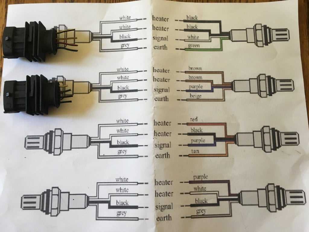 bosch oxygen sensor wiring diagram