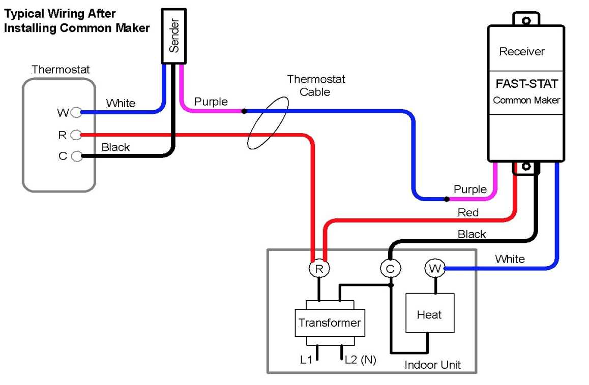 freeze stat wiring diagram