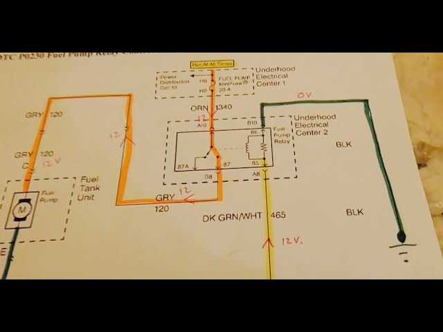 wiring diagram for cub cadet