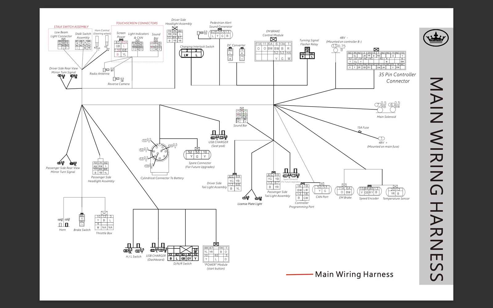 gas powered yamaha golf cart wiring diagram