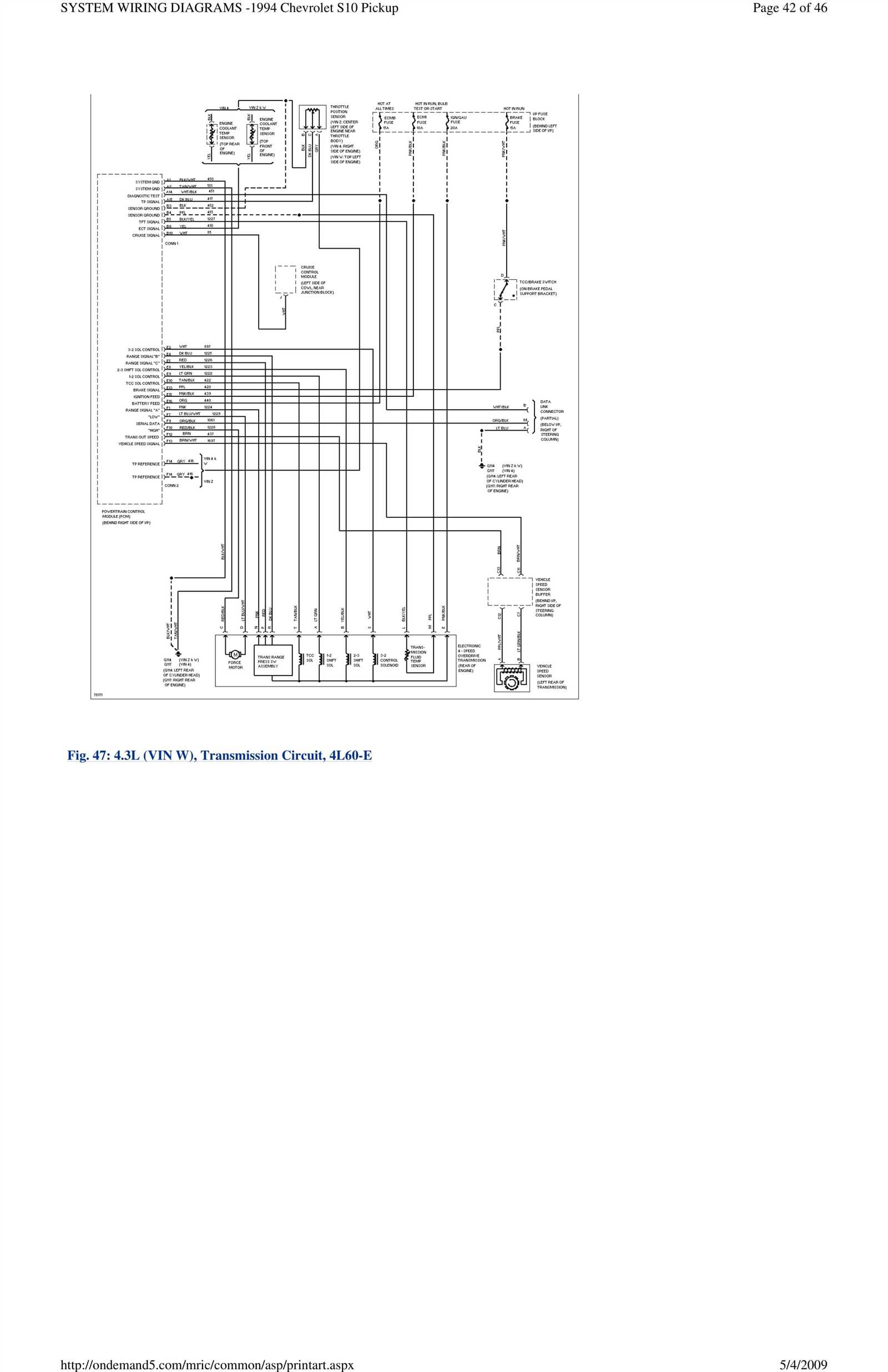 1995 s10 wiring diagram