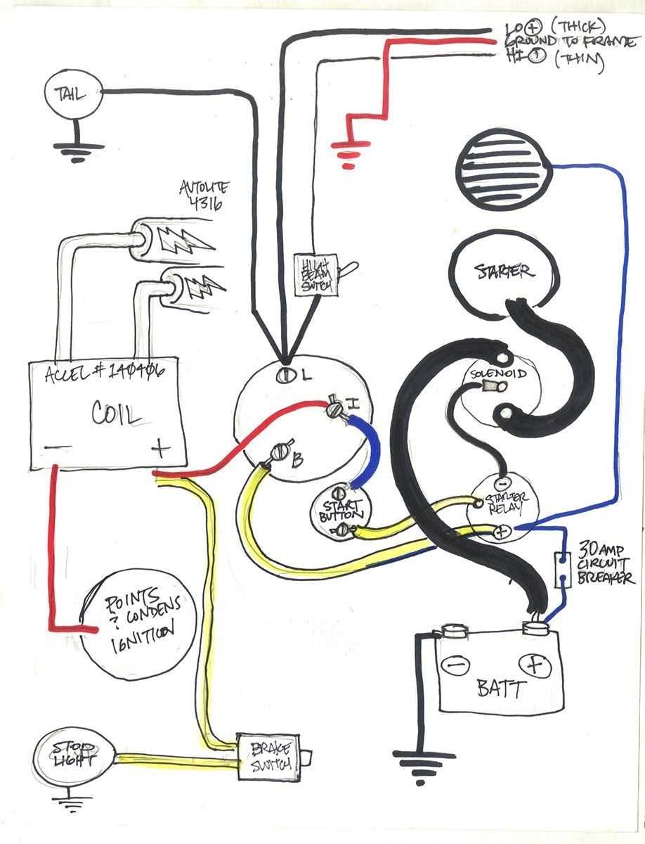 sportster chopper wiring diagram