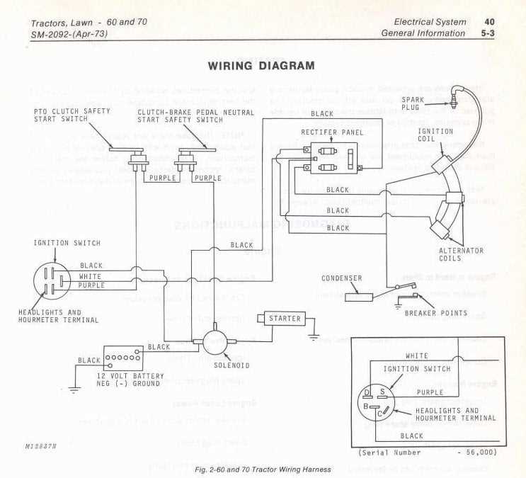 mower 5 pole ignition switch wiring diagram