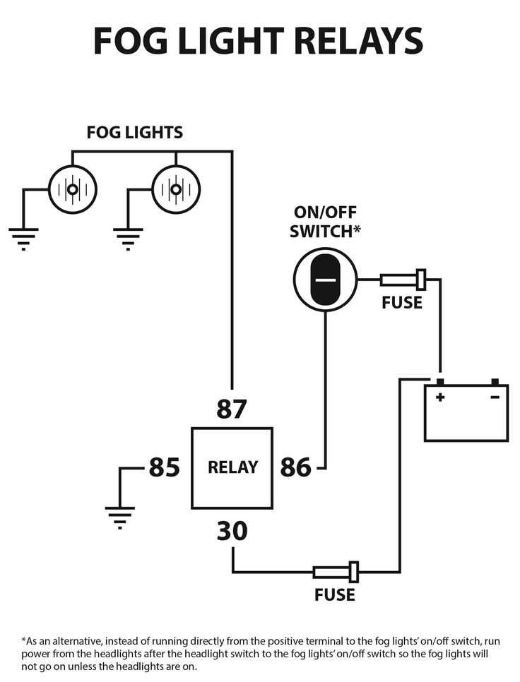 electric blanket wiring diagram