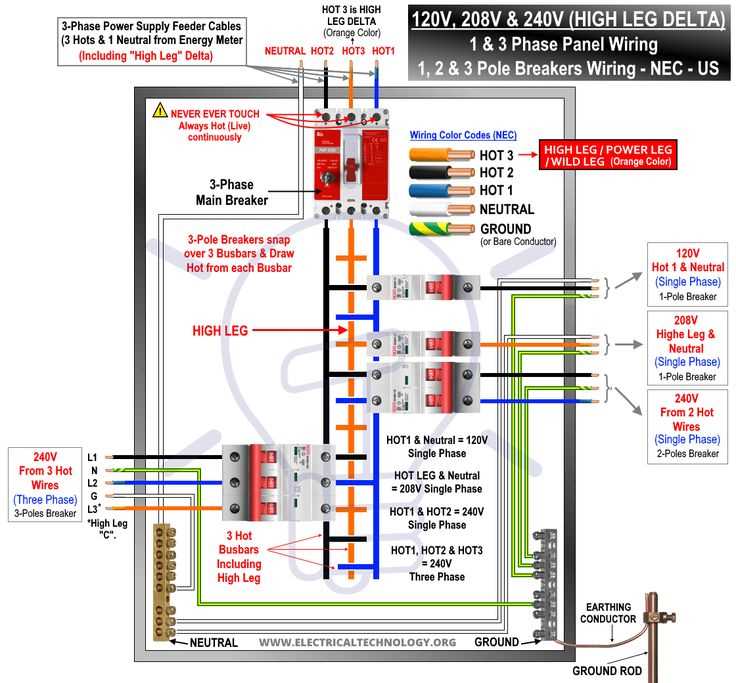 240v wiring diagram 3 wire