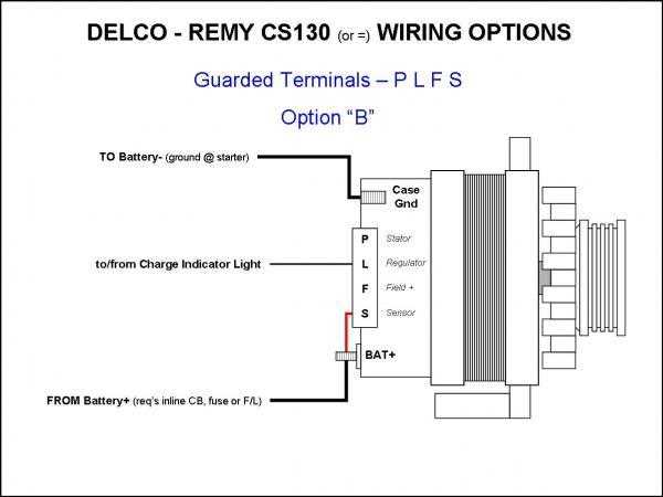 5.3 truck alternator wiring diagram