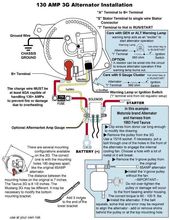 ford 1g alternator wiring diagram