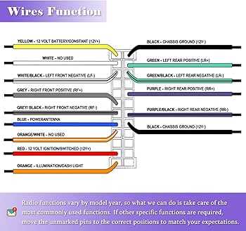 freightliner radio wiring diagram