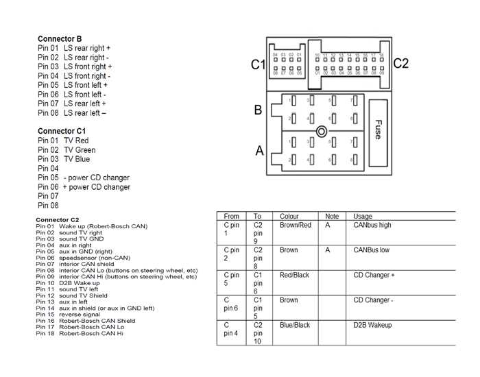 freightliner radio wiring diagram