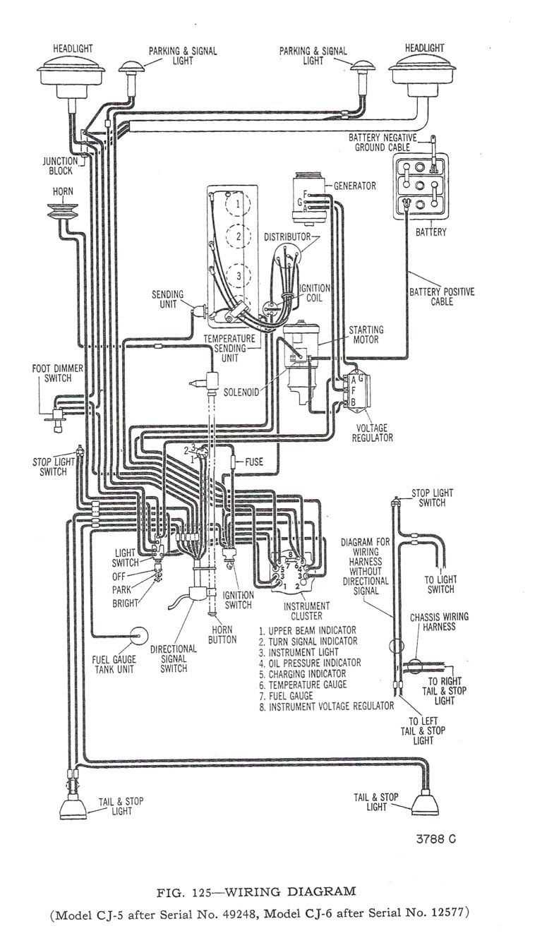 freightliner wiring diagrams