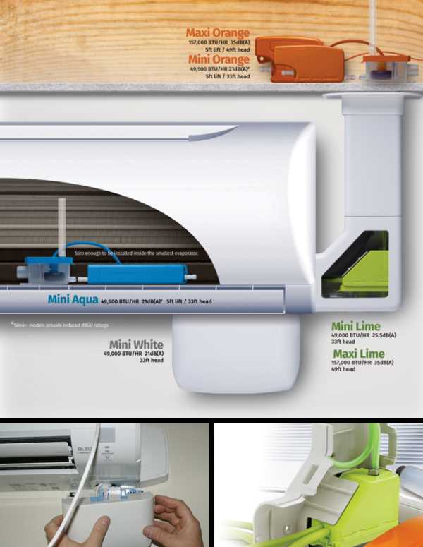 aspen mini white pump wiring diagram