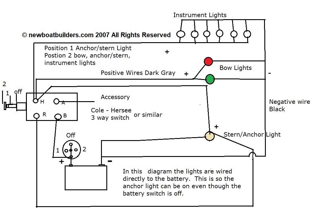 boat amp wiring diagram