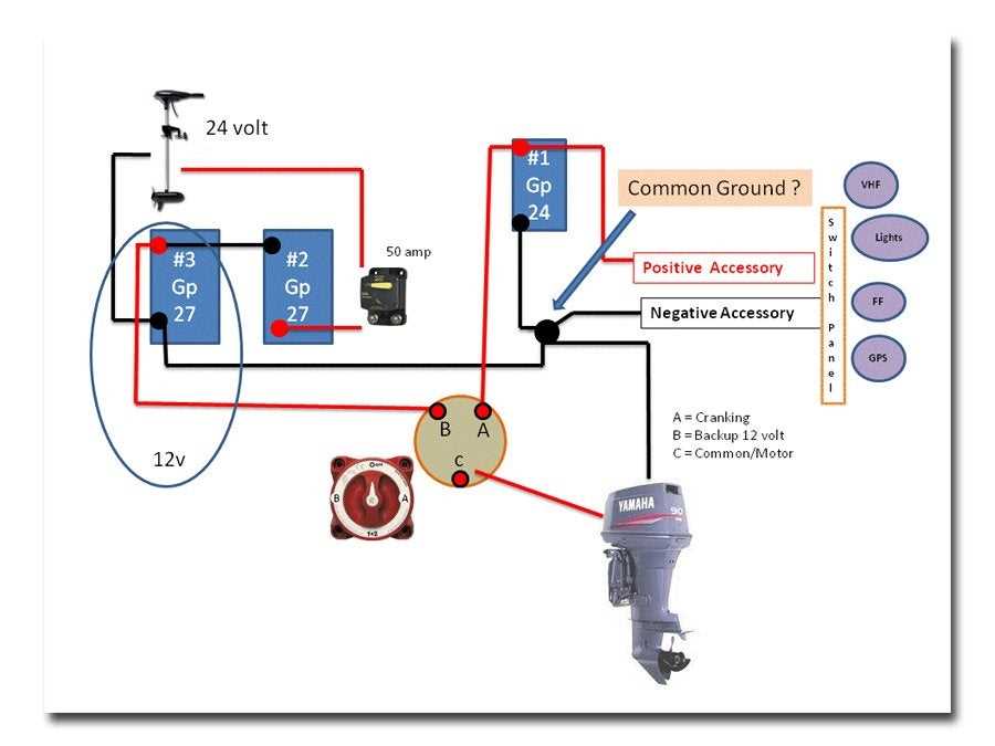 perko switch wiring diagram