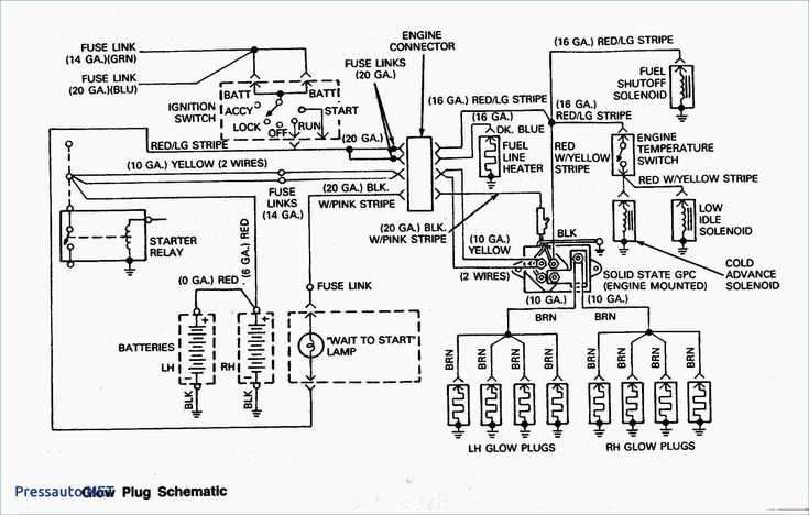 6.0 powerstroke engine wiring harness diagram